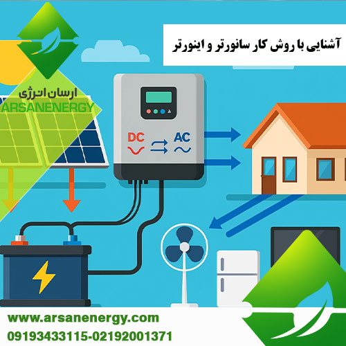 روش کار سانورتر و اینورتر ارسان انرژی