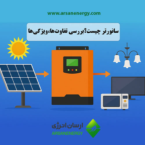 روش کار سانورتر و خرید سانورتر