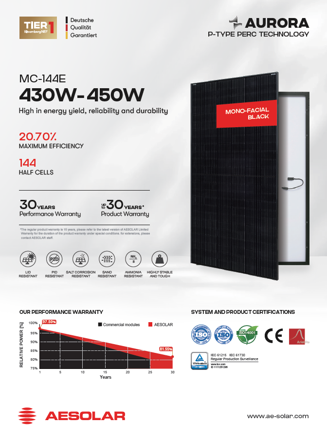پنل AE SOLAR(مونوفیشیال) 430-450 وات هاف سل