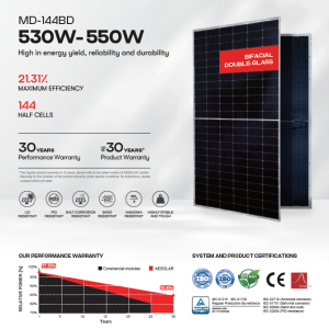 پنل AE SOLAR (بایفشیال) 530-550 وات DOUBLE GLASS