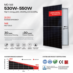پنل AE SOLAR(مونوفیشیال) 530-550 وات PV MODULE