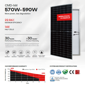 پنل خورشیدی 570-590 وات (مونوفیشیال) PV MODULE