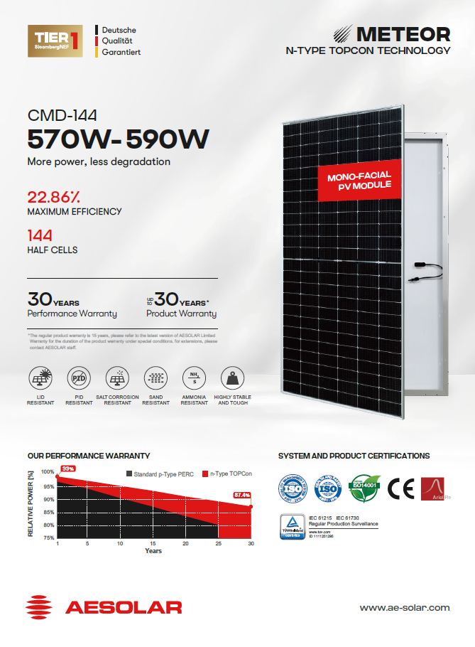 پنل خورشیدی 570-590 وات (مونوفیشیال) PV MODULE