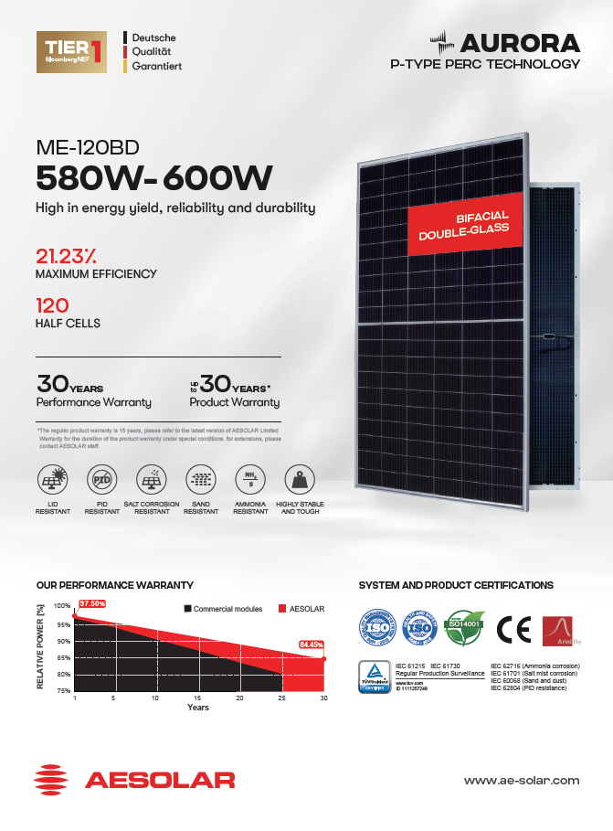 پنل خورشیدی AE SOLAR (بایفیشیال) 600-580 وات DOUBLE GLASS