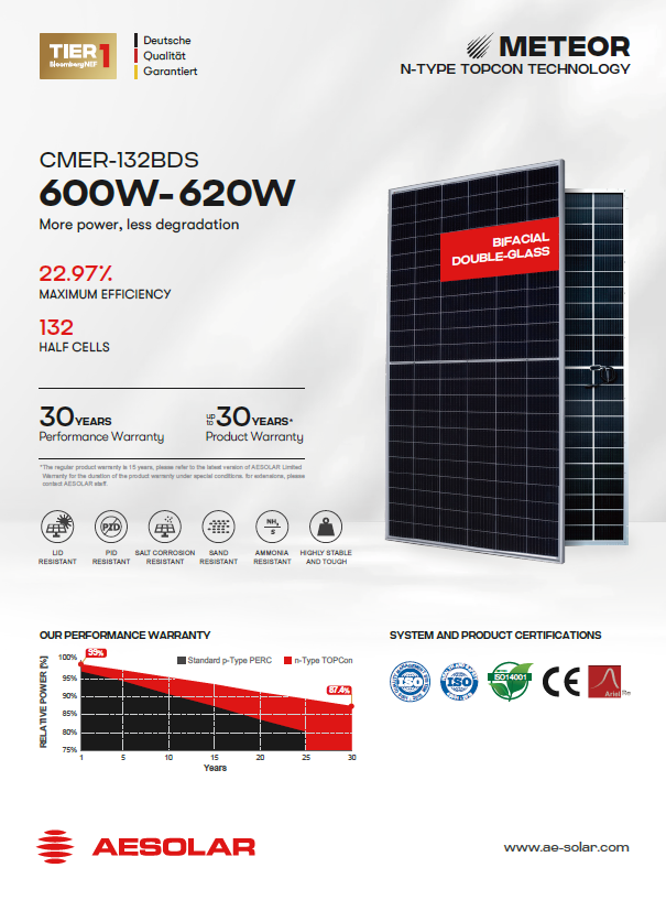 پنل خورشیدی AE SOLAR (بایفیشیال) 620-600 وات DOUBLE GLASS