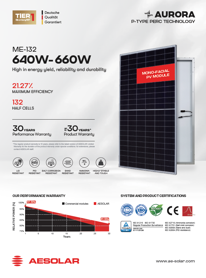 پنل خورشیدی AE SOLAR (بایفیشیال) 660-640 وات DOUBLE GLASS