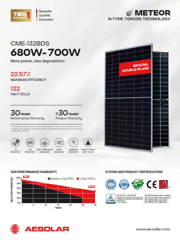 پنل خورشیدی AE SOLAR (بایفیشیال) 700-680 وات DOUBLE GLASS