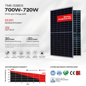 پنل خورشیدی AE SOLAR (بایفیشیال) 720-700 وات DOUBLE GLASS